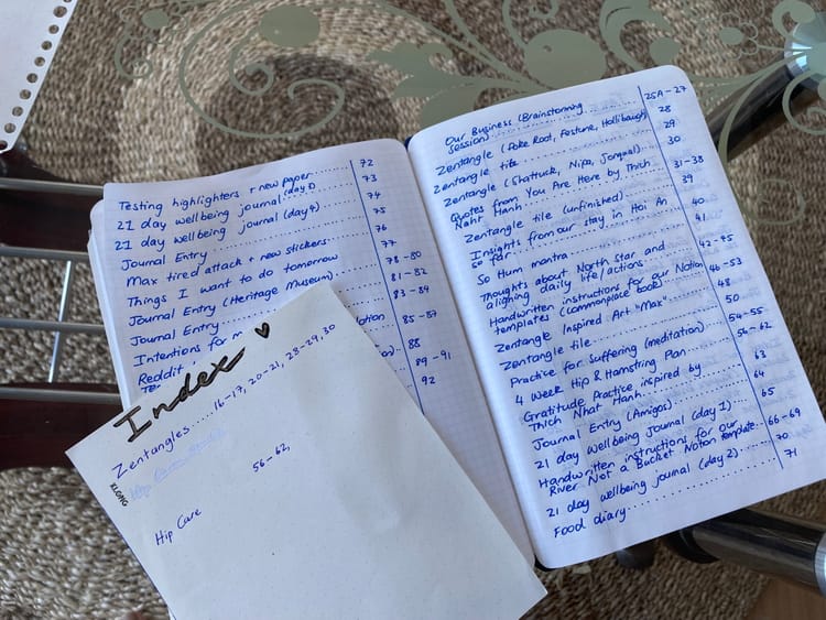 I started keeping a commonplace book. This is how I keep it organised